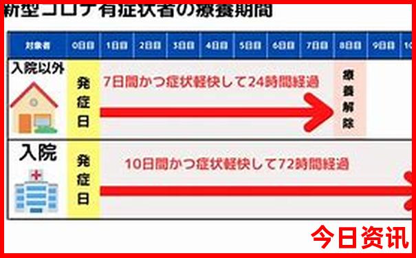 长白山旅游攻略自由行路线