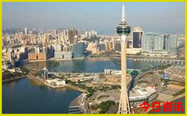 汉口旅游景点排名